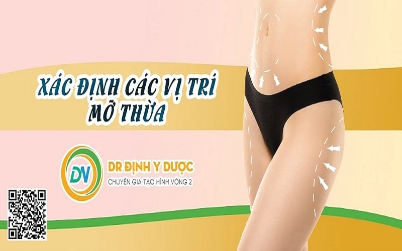 xác định vị trí mỡ thừa