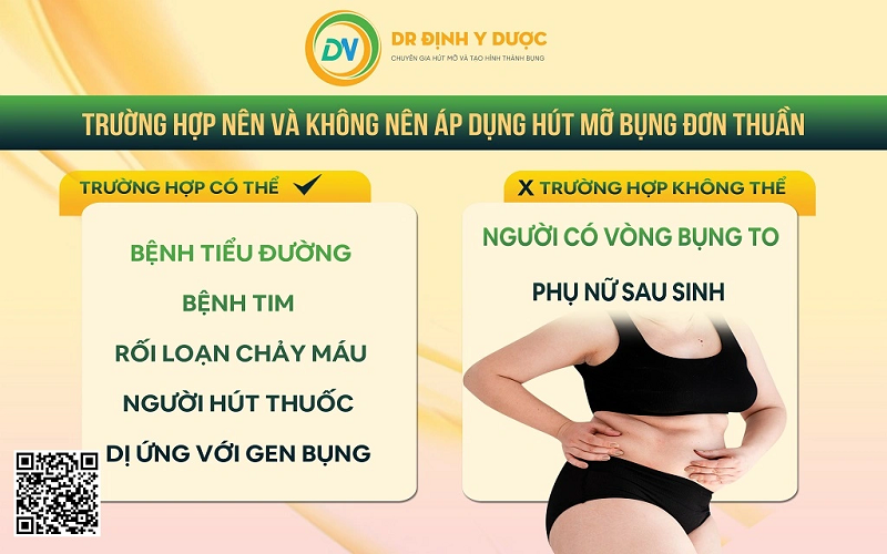 hút mỡ bụng đơn thuần