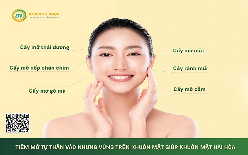 tạo hình thành bụng hút mỡ