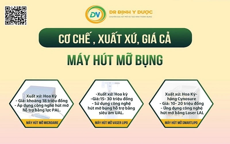 hút mỡ bụng công nghệ vaser