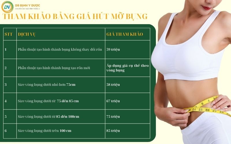 bảng giá hút mỡ bụng