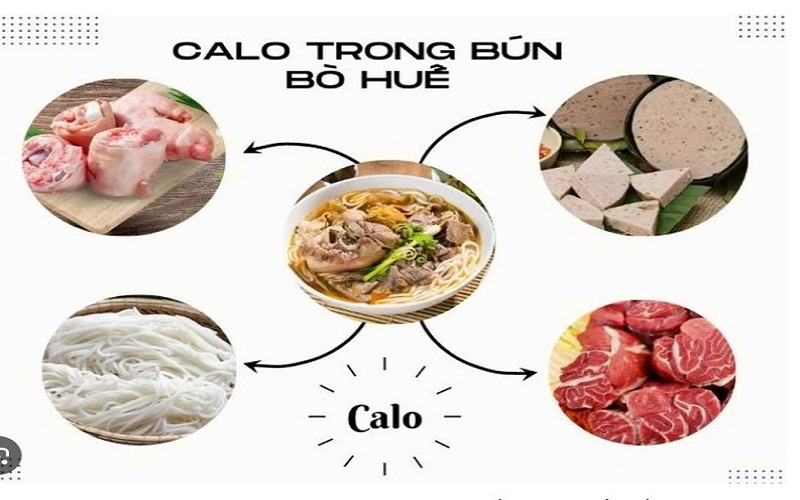 Một tô bún bò bao nhiêu calo