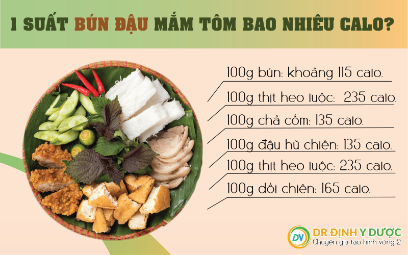 4. Làm Thế Nào Để Ăn Bún Đậu Mắm Tôm Một Cách Lành Mạnh?