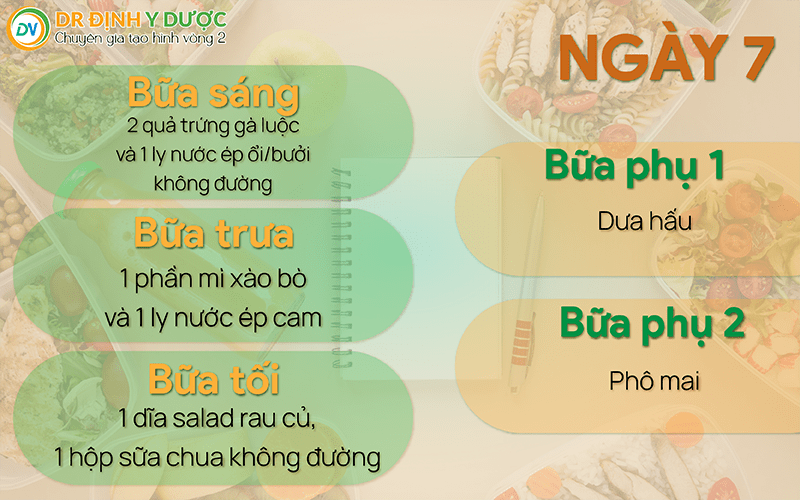 Thực đơn giảm cân cho học sinh