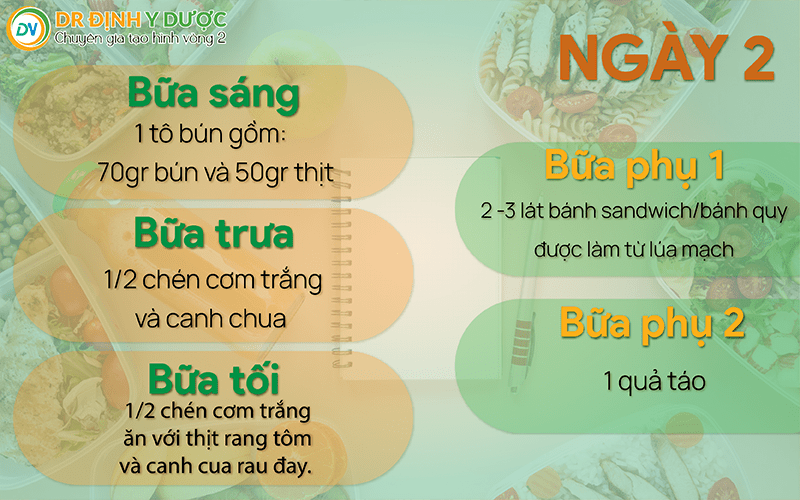 Thực đơn giảm cân cho học sinh