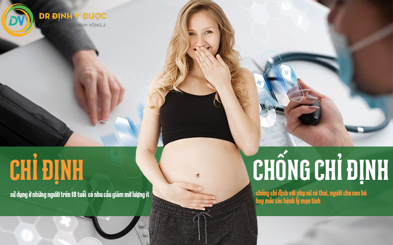 chống chỉ định thuốc tiêm giảm mỡ lipo lab