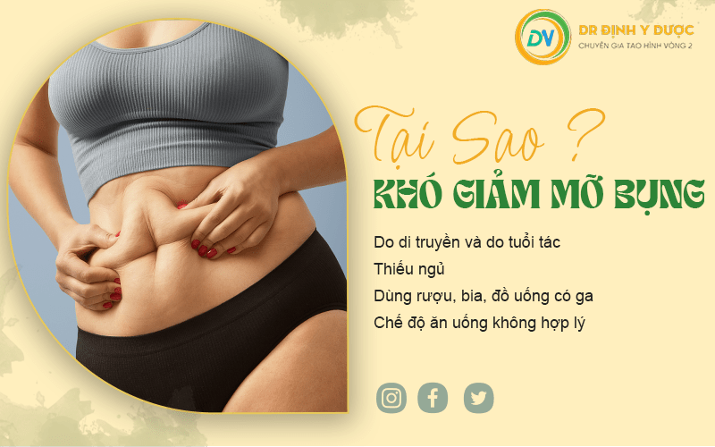 tại sao khó giảm mỡ bụng