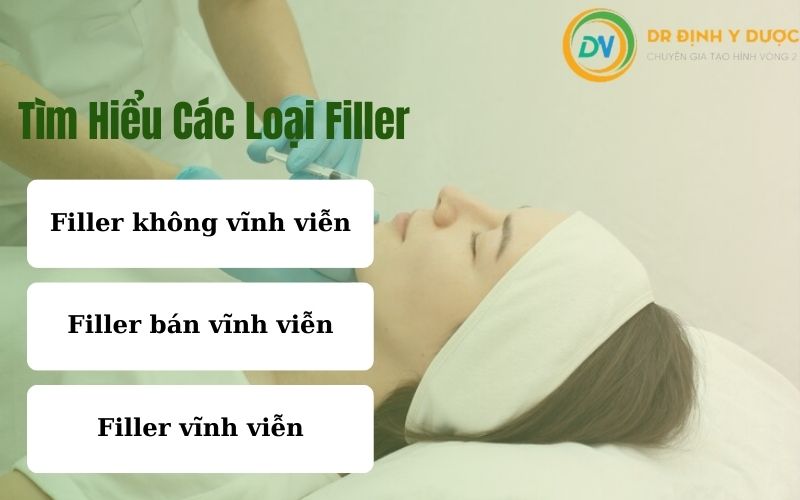 các loại filler 