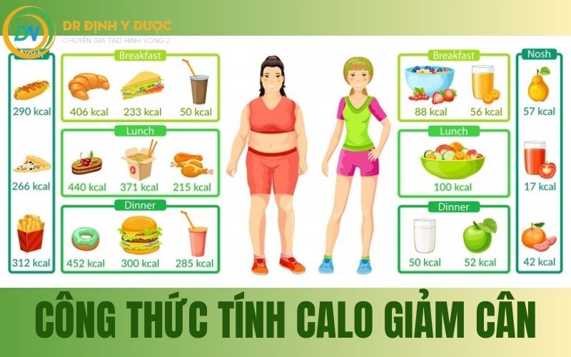 công thức tính calo giảm cân