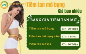 Tiêm Tan Mỡ Bụng: Tìm  Hiểu Giải Pháp Giảm Mỡ Bụng Không Xâm Lấn