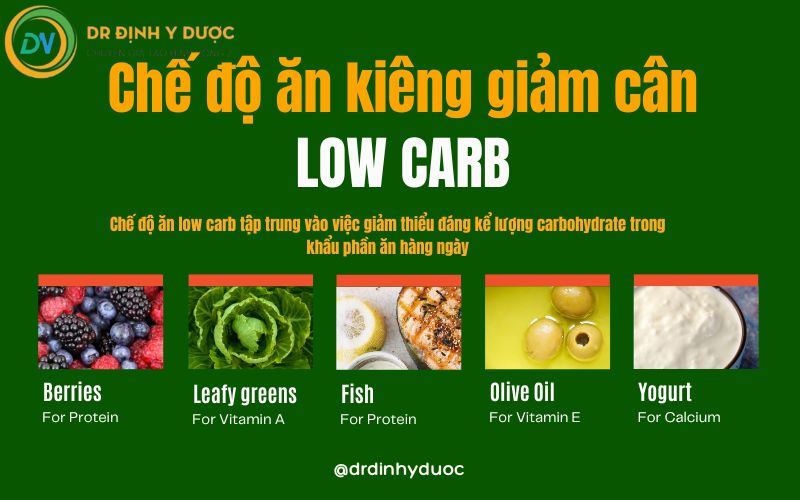 chế độ ăn low carb