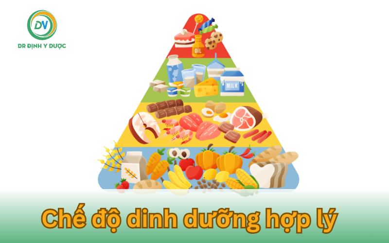 chế độ dinh dưỡng