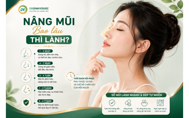 nâng mũi bao lâu thì lành