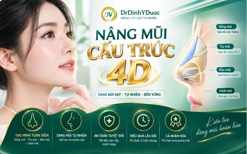 nâng mũi cấu trúc 4D là gì